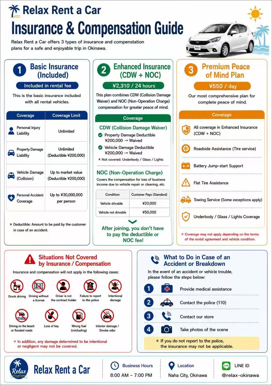 Insurance Service